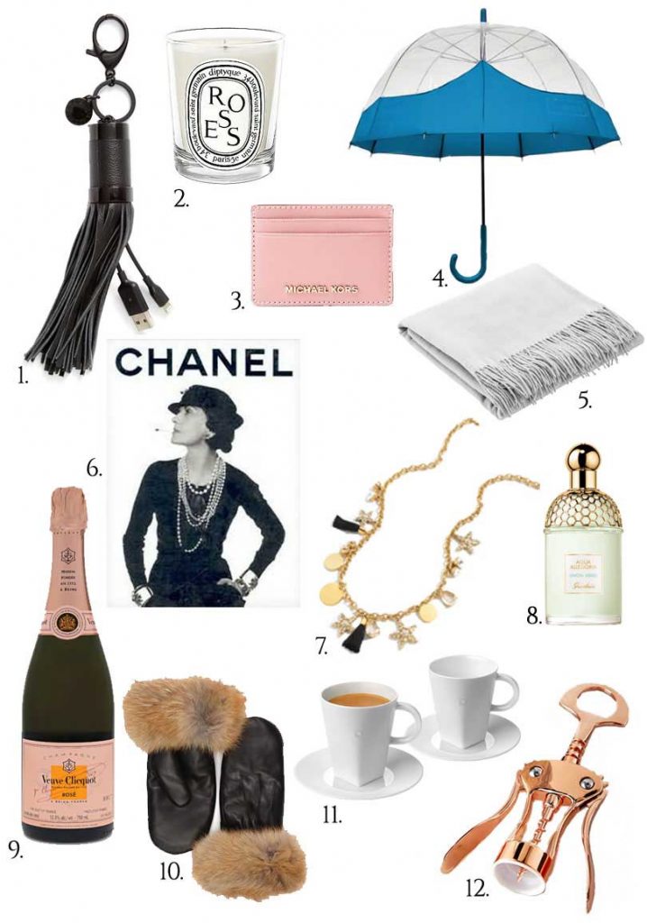 Luxury Gifts Under 100 The Everyday Luxury